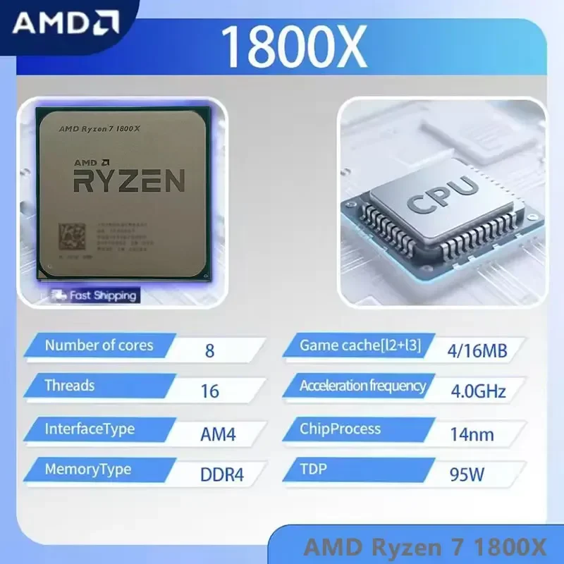 Процессор AMD Ryzen 7 1800X, 3 – обзор и цена Amd Cpu Ryzen 7