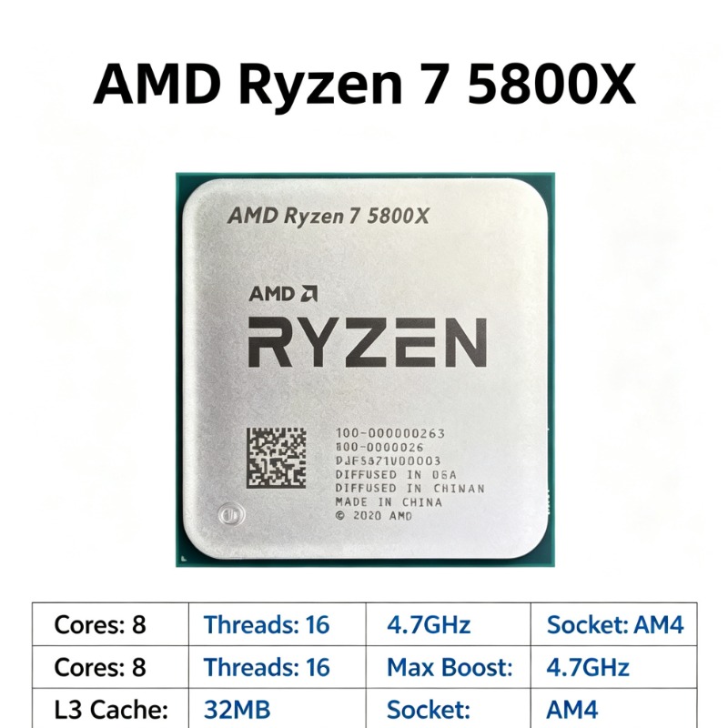 Профессиональная рабочая станц – обзор и цена Amd Cpu Ryzen 7