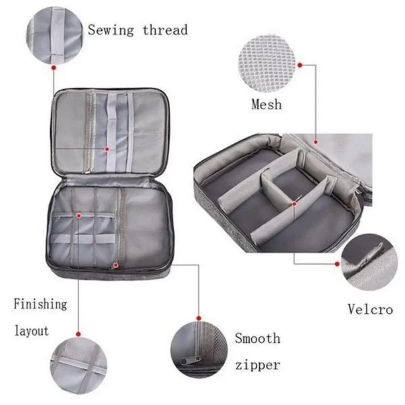 Водонепроницаемый органайзер д – обзор и цена Tech Accessories Travel Case