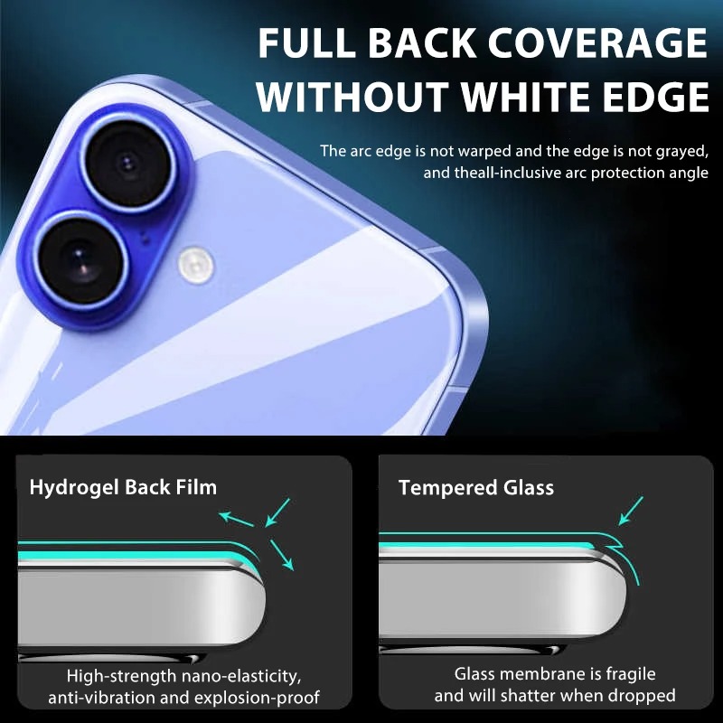 5-1 шт. гидрогелевая пленка дл – обзор и цена Tech Accessories Phone