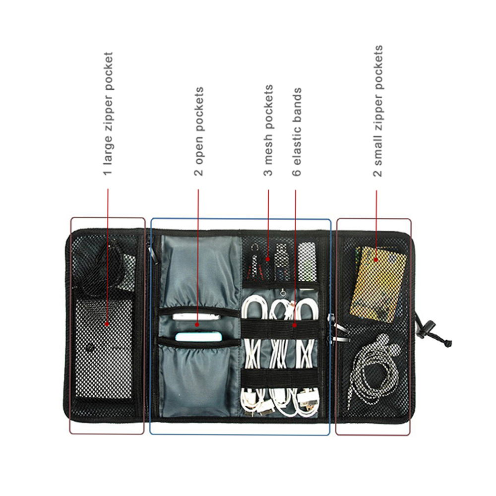 Сумка для хранения кабелей в п – обзор и цена Tech Accessories Travel Case