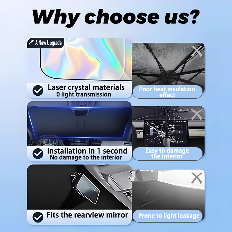Автомобильный солнцезащитный к – обзор и цена Tech Accessories Renault